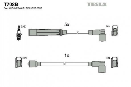 Комплект проводов зажигания TESLA T208B