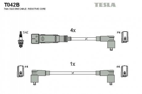 Комплект проводов зажигания TESLA T042B