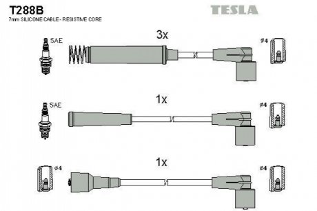 Комплект кабелiв запалювання TESLA T288B