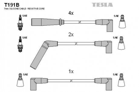 Комплект проводов зажигания TESLA T191B
