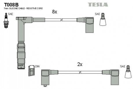 Комплект проводов зажигания TESLA T008B (фото 1)