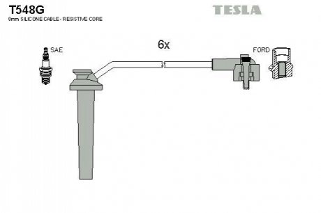Комплект проводов зажигания TESLA T548G (фото 1)