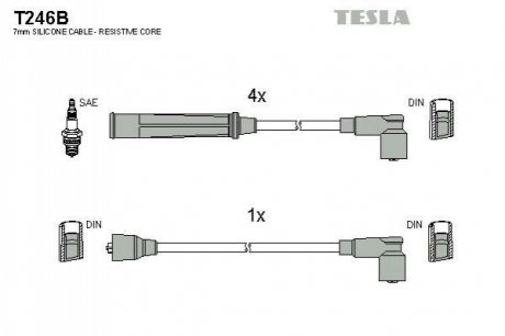 Комплект проводов зажигания TESLA T246B (фото 1)