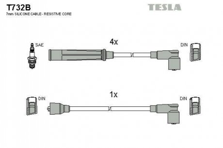 Комплект проводов зажигания TESLA T732B