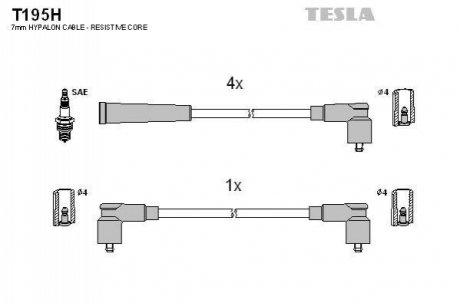 Комплект кабелей зажигания TESLA T195H