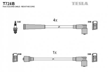 Комплект кабелiв запалювання TESLA T724B
