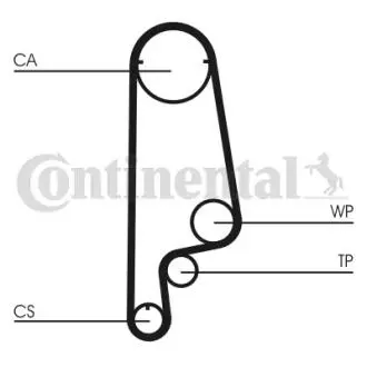 Комплект ремня ГРМ Contitech CT 1070 K1