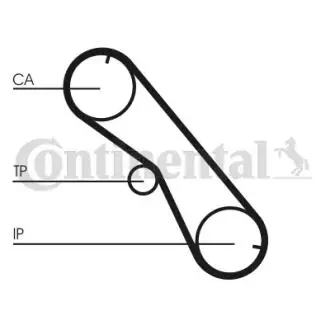 Комплект (ремінь+ролики) Contitech CT 1089 K2