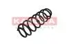 Пружина ходової частини HONDA CIVIC VIII 06- KAMOKA 2120263 (фото 3)