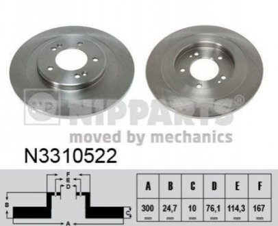 Тормозные диски задние NIPPARTS N3310522 (фото 1)