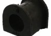 Подушка стабілізатора гумова SWAG 91 94 1440 (фото 2)