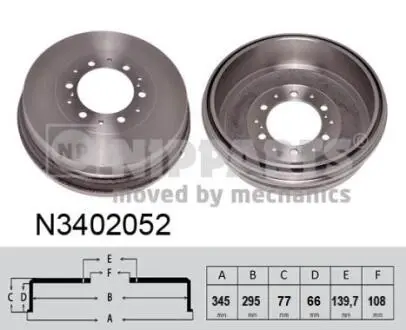 Тормозной барабан NIPPARTS N3402052