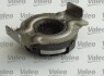 Комплект сцепления Valeo 826633 (фото 3)