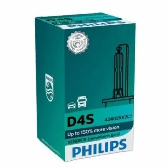 Автомобильная лампа PHILIPS 37721733