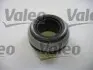 Комплект зчеплення Valeo 835007 (фото 5)