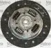 Комплект сцепления Valeo 801439 (фото 3)