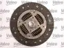 Комплект сцепления Valeo 835010 (фото 5)