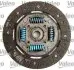 Комплект сцепления Valeo 821249 (фото 4)