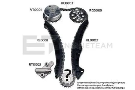 Ремонтний к-т ГРМ ET ENGINETEAM RS0049