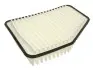 Воздушный фильтр MAHLE / KNECHT LX1613 (фото 1)