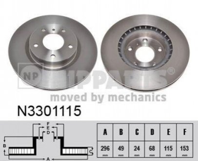 Гальмівний диск NIPPARTS N3301115