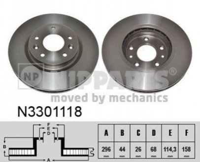 Тормозные диски NIPPARTS N3301118