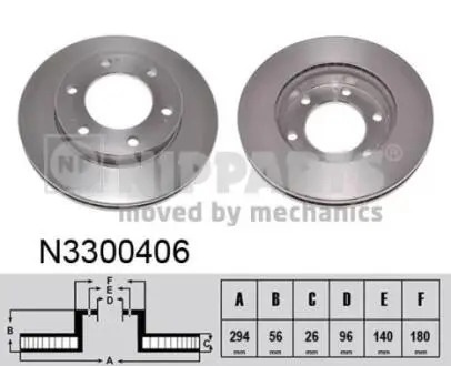 Фото тормозной диск NIPPARTS N3300406 Тормозной диск NIPPARTS N3300406