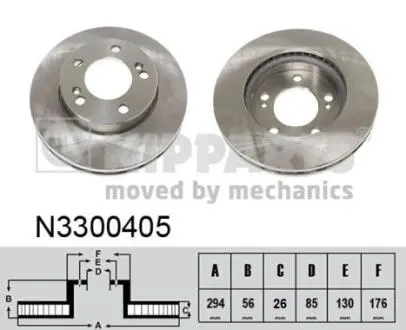 Гальмiвнi диски NIPPARTS N3300405