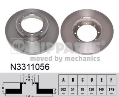 Гальмiвнi диски NIPPARTS N3311056