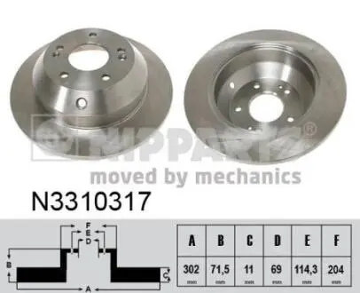 Гальмiвнi диски NIPPARTS N3310317