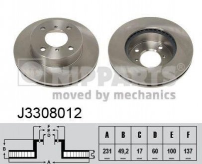 Гальмiвнi диски NIPPARTS J3308012