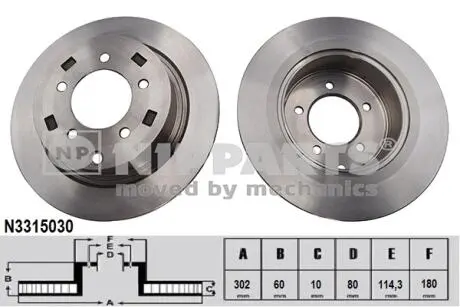 Гальмiвнi диски NIPPARTS N3315030