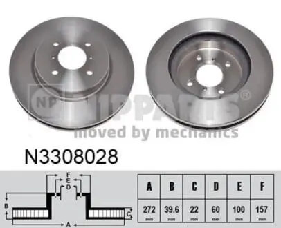 Гальмiвнi диски NIPPARTS N3308028