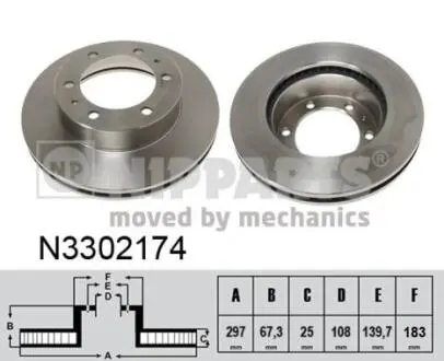 Гальмiвнi диски NIPPARTS N3302174