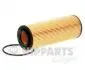 Фiльтр масляний NIPPARTS N1310509 (фото 1)