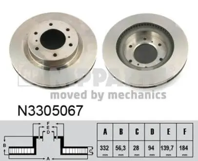 Гальмiвнi диски NIPPARTS N3305067