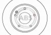 Гальмiвнi диски A.B.S. 16984 (фото 2)
