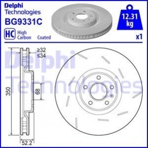 Тормозные диски Delphi BG9331C (фото 1)