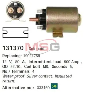 Соленоид CARGO 131370