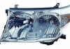 Фара права Toyota Land Cruiser 2007-2012 DEPO / LORO 212-11M1R-LD-EM (фото 1)