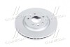 Диск тормозной передний NISSAN Qashqai, RENAULT Kadjar (Jakoparts) HERTH+BUSS / JAKOPARTS J3301107 (фото 2)