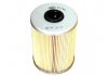 Фильтр топливный OPEL Zafira A 2.2 DTI 16V (02-05) SCT / MANNOL ST 760 (фото 1)