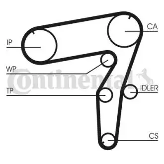 Ремінь ГРМ FIAT MAREA; LANCIA KAPPA, KAPPA SW 2.4D 08.94-10.01 Contitech Ct918