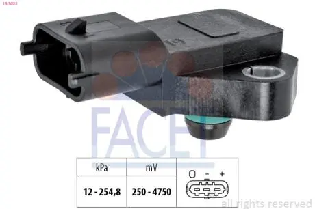 Датчик тиску повітря Opel Astra/Combo 1.7 CDTI 03-&gt; FACET 10.3022