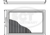 Фільтр салону AUDI A4 (8D, B5) 1.6 (95-01) SCT / MANNOL SA 1119 (фото 3)