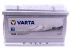 Стартерная аккумуляторная батарея VARTA 5744020753162 (фото 2)