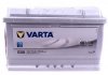 Стартерная аккумуляторная батарея VARTA 5744020753162 (фото 6)