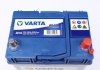 Стартерная аккумуляторная батарея VARTA 5401260333132 (фото 6)