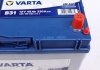 Стартерная аккумуляторная батарея VARTA 5451550333132 (фото 3)