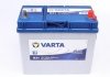 Стартерная аккумуляторная батарея VARTA 5451550333132 (фото 4)